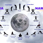 Chandra Namaskar: Moon Solutation