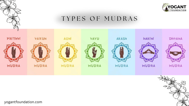 Types of mudras