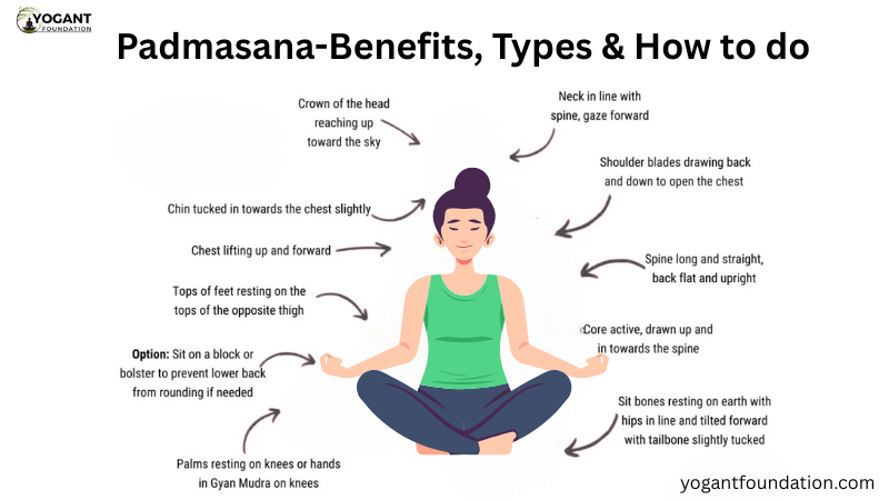 Padmasana | Benefits| Types | How to do padmasana