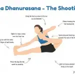 Akarna Dhanurasana - The Shooting Bow Steps Benefits