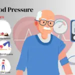 6-Yoga Pose High Blood Pressure