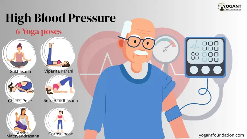 6-Yoga Pose High Blood Pressure