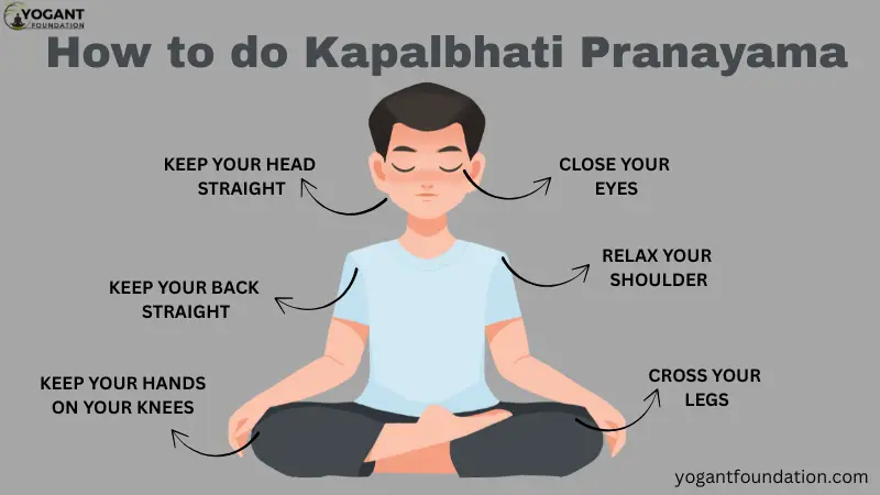 How to do Kapalbhati Pranayama