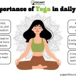 Importance of yoga in daily life