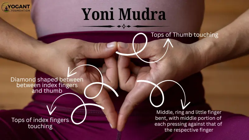 Yoni Mudra