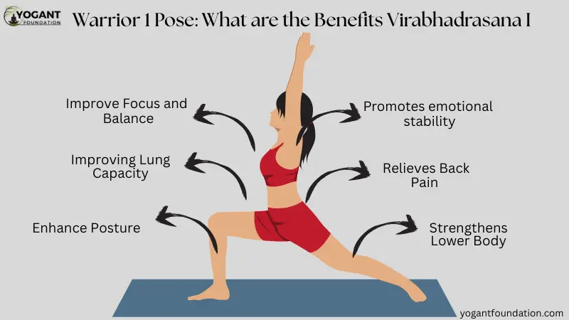 Warrior 1 Pose: What are the Benefits Virabhadrasana I