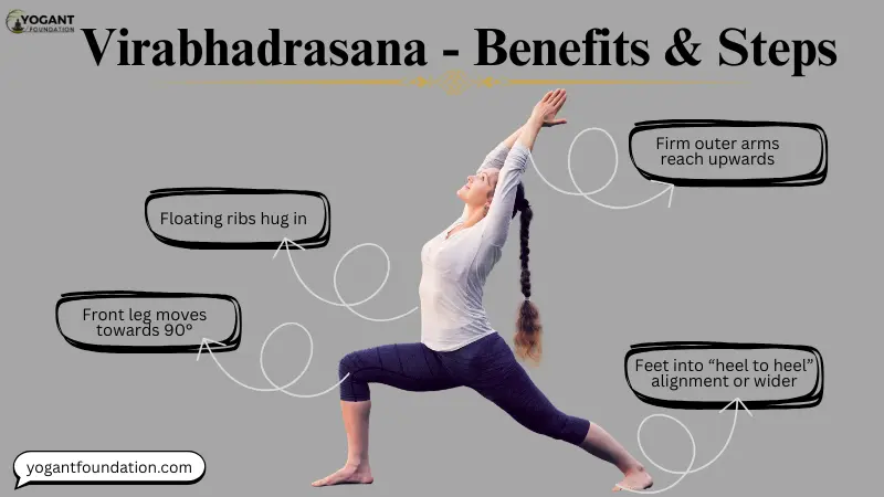 What is Virabhadrasana​? | Benefits and Steps