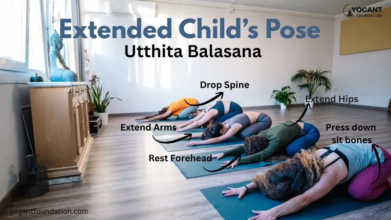 Utthita balasana | Meaning | Benefits | Time duration