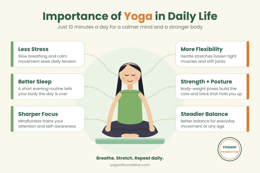 importance-of-yoga
