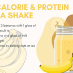 Banana Milkshake