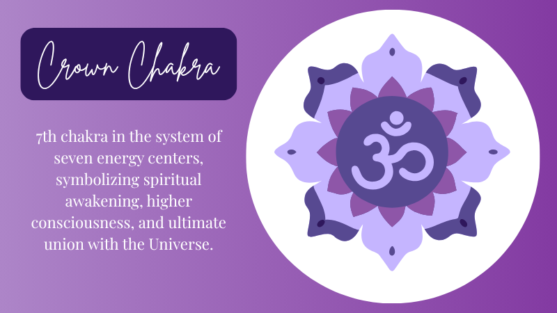 Crown Chakra - Sahasrara Chakra