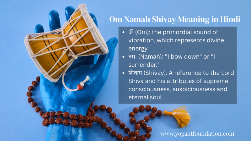 Om Namah Shivay meaning in Hindi