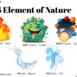 5 Elements of Nature
