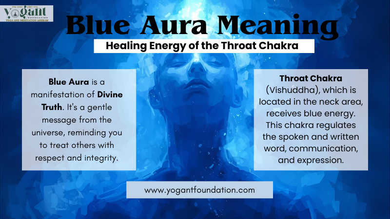 blue aura meaning