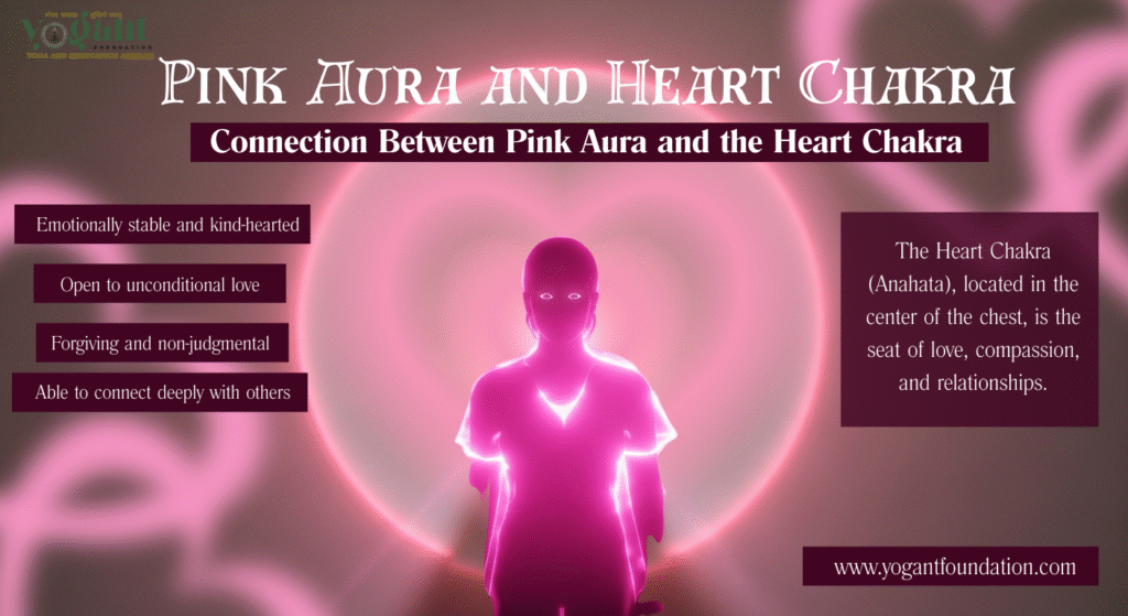 pink aura