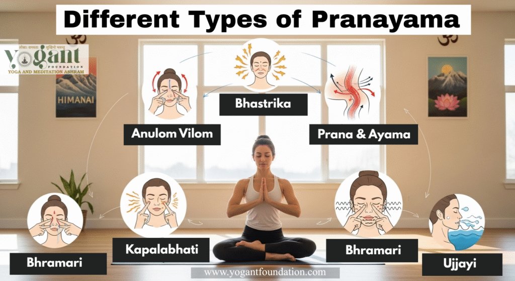 types of pranayama with picture