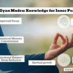 gyan mudra