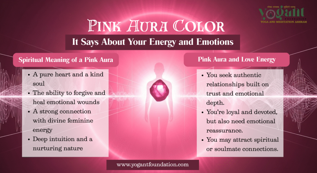 pink aura