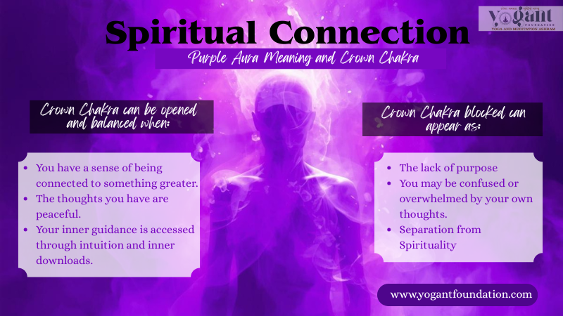 spiritual connection purple aura meaning