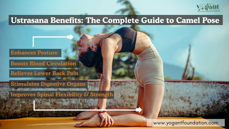 ustrasana benefits images