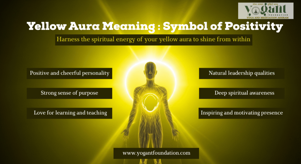 yellow aura meaning