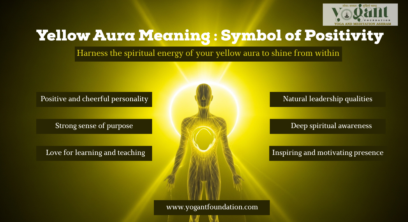 yellow aura meaning