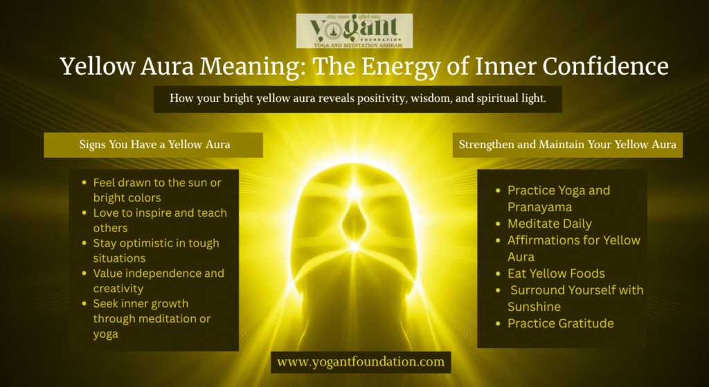 yellow aura meaning
