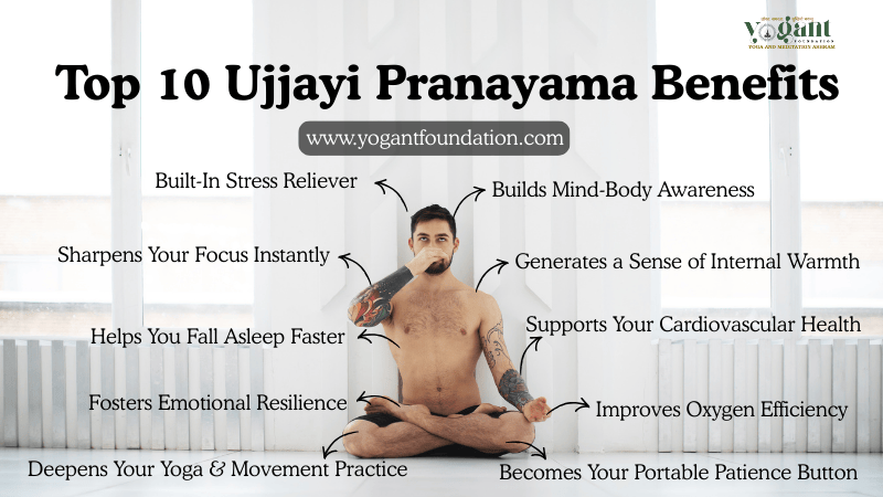 benefits ujjayi pranayama images