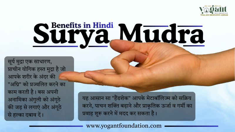surya mudra images 