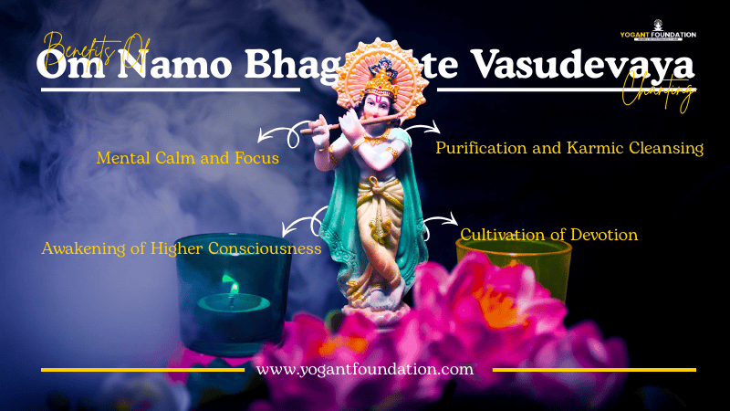 om namo bhagwate vasudevaya
