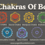 7-chakras