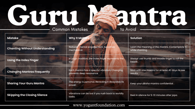 guru-mantra-common-mistakes-aviod