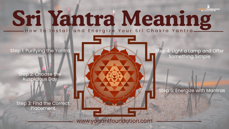 sri-chakra-yantra