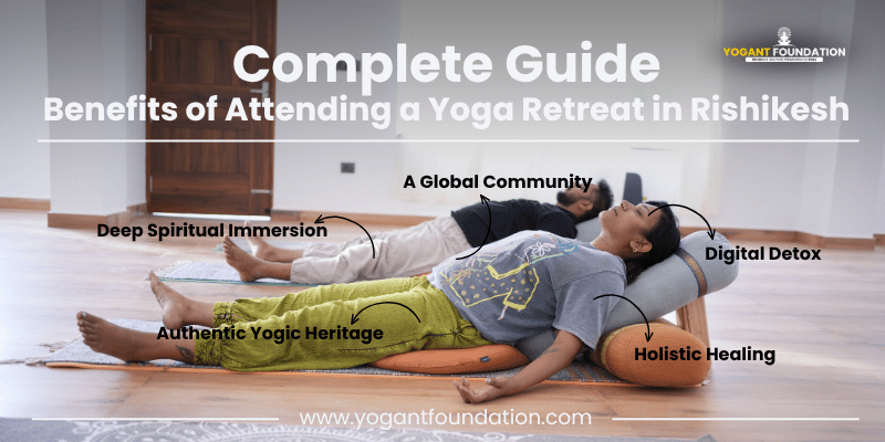 yoga-retreat-in-rishikesh