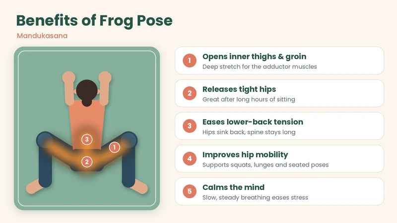 frog-pose-benefits