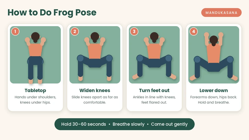 frog-pose-steps-how-to