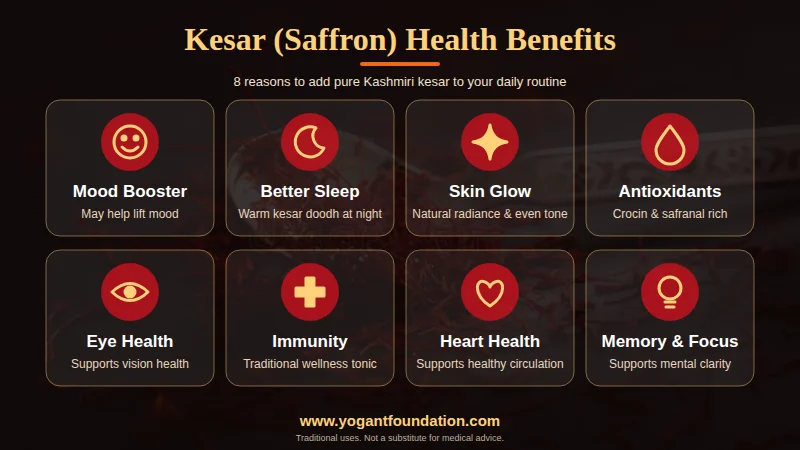 saffron-kesar-benefits