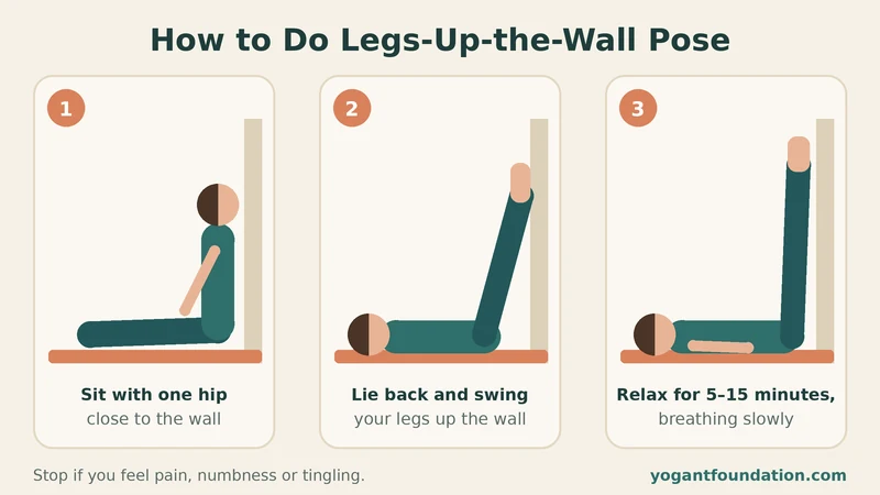 legs-up-the-wall-pose-steps